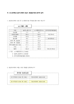 임금피크제에 관한 연구-12