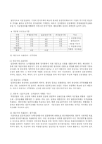 임금피크제에 관한 연구-19