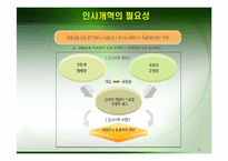 [인사행정] 우리정부의 인사개혁-3