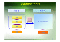 [인사행정] 우리정부의 인사개혁-8