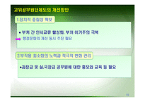 [인사행정] 우리정부의 인사개혁-16