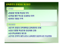 [인사행정] 우리정부의 인사개혁-19