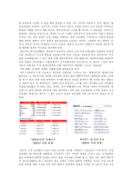 [사회학] 가상공동체에 관한 연구-8