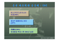 서남아시아아프리카 경제통합기구-17