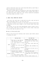 인터넷 신문, 법과 현실사이의 괴리-10