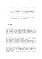 인터넷 신문, 법과 현실사이의 괴리-11