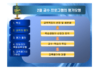 교수 프로그램의 평가-15