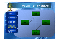 교수 프로그램의 평가-17