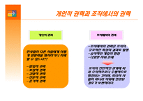 갈등 권력 및 조직정치 -삼성, 현대백화점, 대한항공, 장보고-10