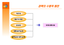 갈등 권력 및 조직정치 -삼성, 현대백화점, 대한항공, 장보고-13