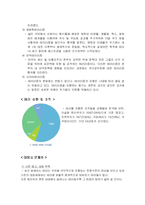 테러의 의의 및 종류-3