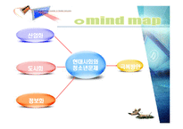 현대사회와 청소년문제-11
