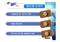 현대사회와 청소년문제-12