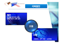 현대사회와 청소년문제-13