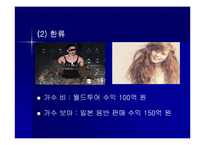 [자본주의 사회와 문화] 음반-7