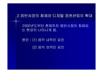 [자본주의 사회와 문화] 음반-13