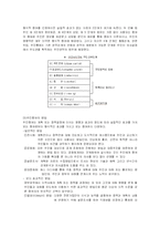 지역사회복지운동-10