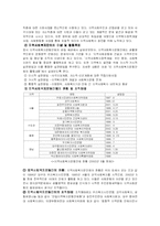 지역사회복지운동-15