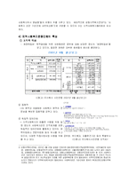 지역사회복지운동-16