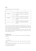 [사회복지] 사회복지관-7