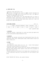 [사회복지] 사회복지관-9