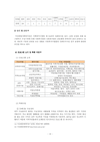 [사회복지] 사회복지관-13