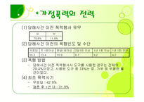 가정폭력 문제 레포트-9