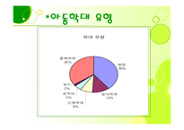 가정폭력 문제 레포트-18