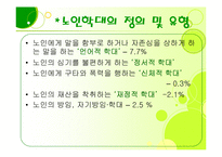 가정폭력 문제 레포트-20