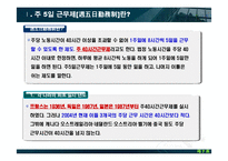 주5일근무제와 개선방안-3