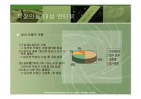 [여성학] 직장내 성차별 -직장내 남녀 차별-8