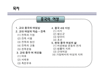 중국의 여성 레포트-2