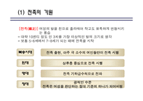 중국의 여성 레포트-8