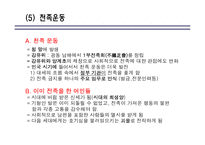 중국의 여성 레포트-12