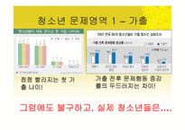 [청소년교육론] 청소년 문제와 보호-9