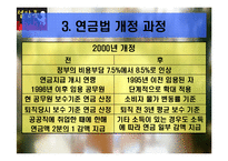 현행 공무원 연금법 연구-6