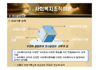 [사회복지] 사회복지 조직이론-19