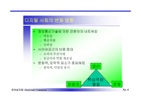 전자상거래와 인터넷비즈니스-4