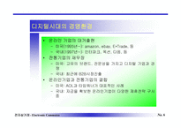 전자상거래와 인터넷비즈니스-6