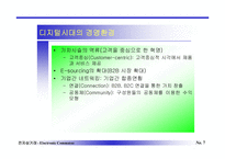 전자상거래와 인터넷비즈니스-7