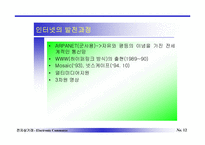 전자상거래와 인터넷비즈니스-12