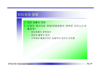 전자상거래와 인터넷비즈니스-15