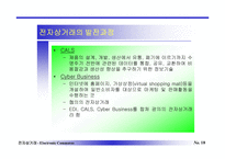 전자상거래와 인터넷비즈니스-18