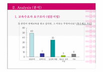 소개팅 프로그램의 개발과 그 구성-12