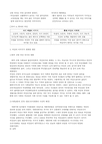 대중매체에서의 여성이미지-5