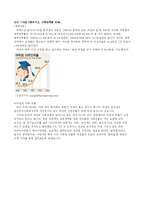 대중매체에서의 여성이미지-8