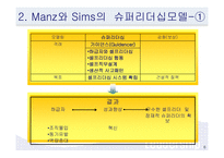 슈퍼리더십 레포트-6