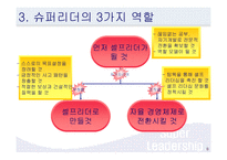 슈퍼리더십 레포트-8