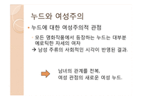 [예체] 누드와 여성주의-8