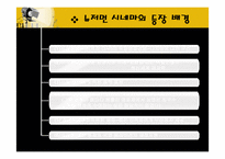 뉴저먼시네마와 현대독일영화-13